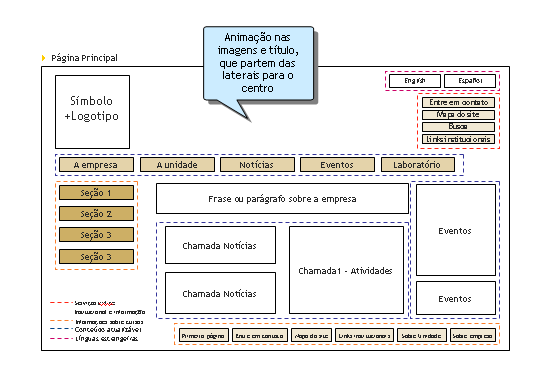 desenvolvimento11ba1