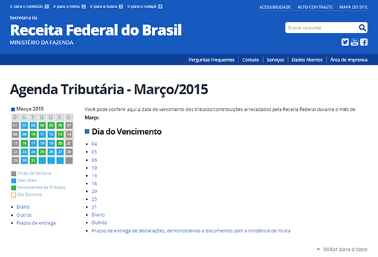 Classes gerais das unidades das narrativas interativas